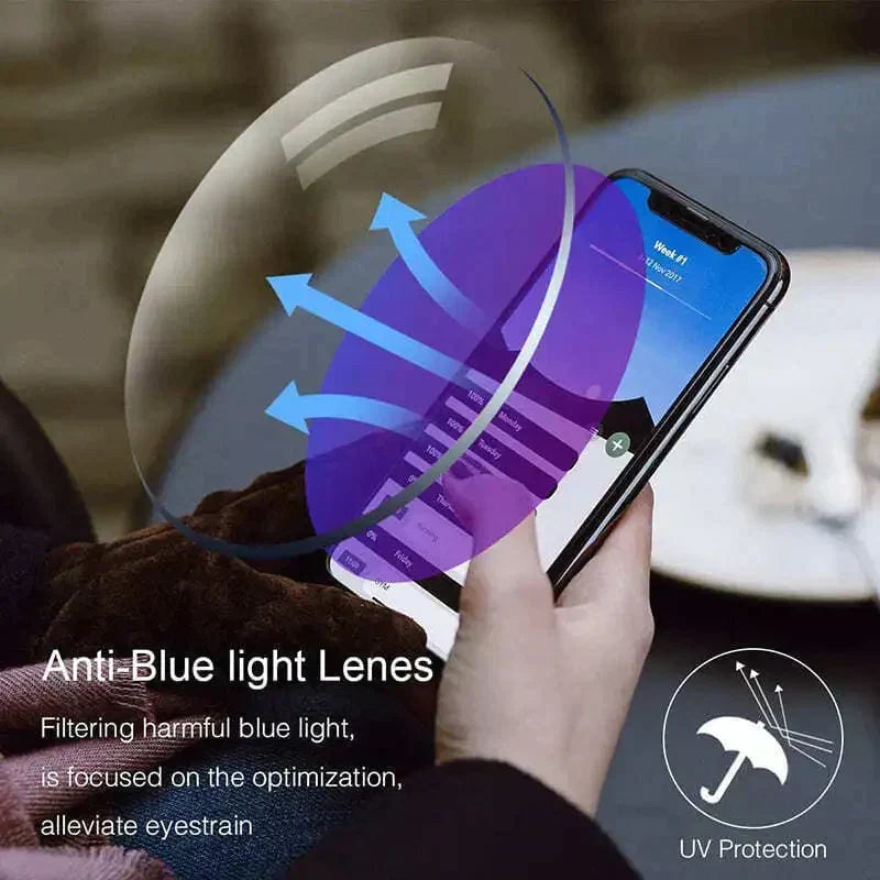 Progressive Photochromic Reading Glasses with Blue Light Filter