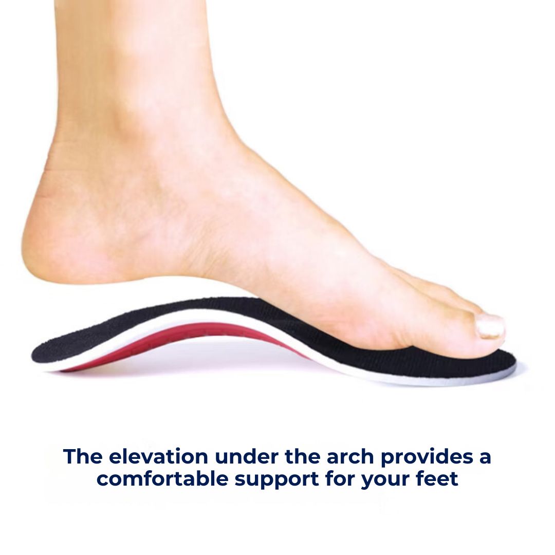 Pronation Support Shoe Inserts for Foot Stability and Comfort