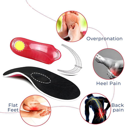 Pronation Support Shoe Inserts for Foot Stability and Comfort