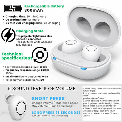 Rechargeable Bluetooth In Ear Digital Hearing Aids with App Control