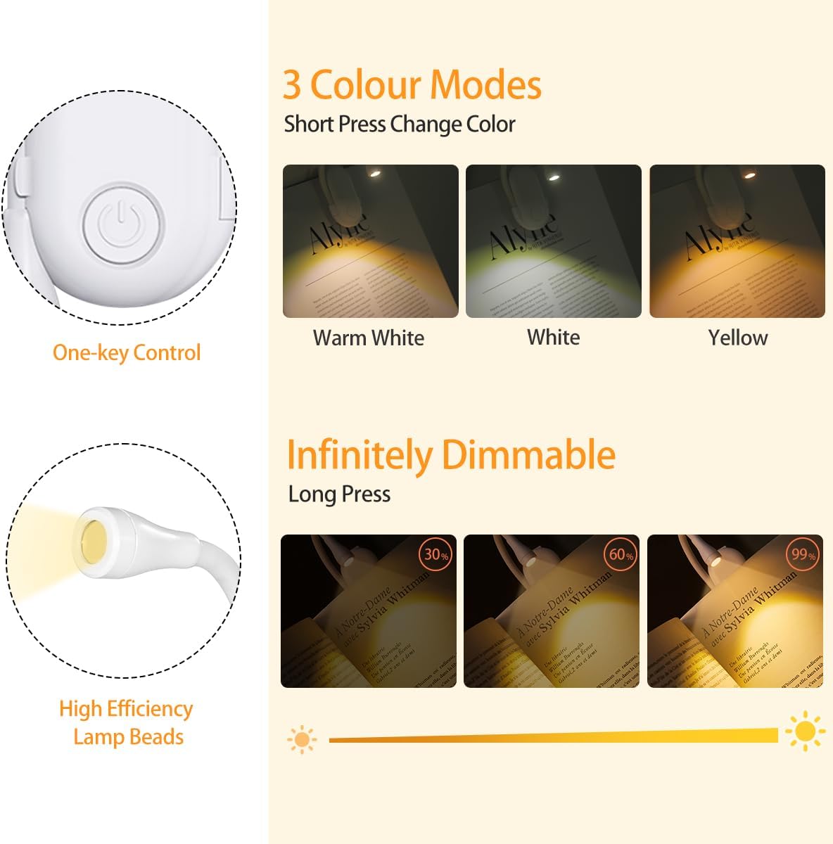 Rechargeable Clip On LED Book Light with 360° Adjustable Clip