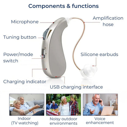 Rechargeable Digital Hearing Amplifier Comfortable Sound Enhancement Device