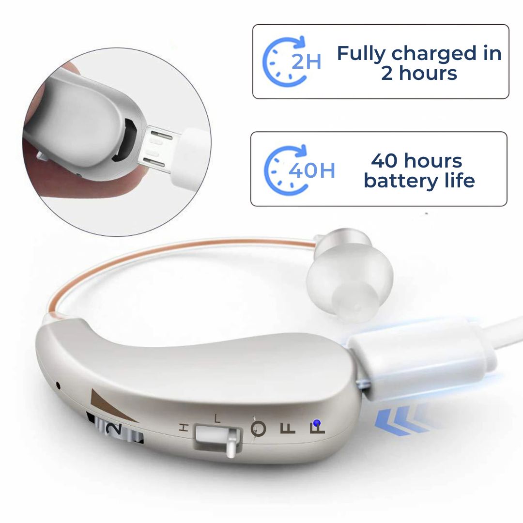 Rechargeable Digital Hearing Amplifier Comfortable Sound Enhancement Device
