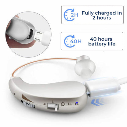 Rechargeable Digital Hearing Amplifier Comfortable Sound Enhancement Device