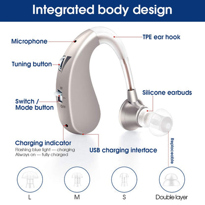 Rechargeable Digital Hearing Amplifier Comfortable Sound Enhancement Device
