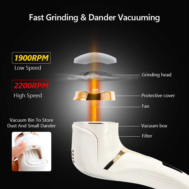 Rechargeable Electric Foot Callus Remover with Waterproof Roller Heads