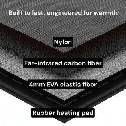 Rechargeable Heated Insoles for Winter Boots and Everyday Shoes