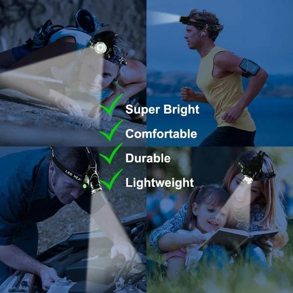 Rechargeable LED Headlamp with Zoom Focus and Multiple Light Modes
