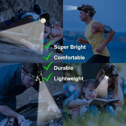 Rechargeable LED Headlamp with Zoom Focus and Multiple Light Modes