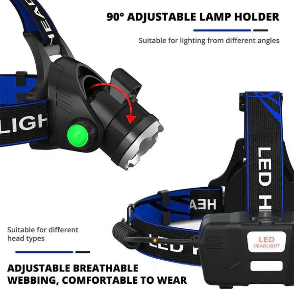 Rechargeable LED Headlamp with Zoom Focus and Multiple Light Modes