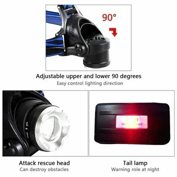 Rechargeable LED Headlamp with Zoom Focus and Multiple Light Modes