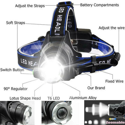 Rechargeable LED Headlamp with Zoom Focus and Multiple Light Modes