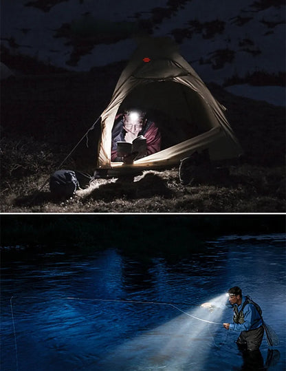 Rechargeable LED Zoom Headlamp Waterproof Outdoor Flashlight