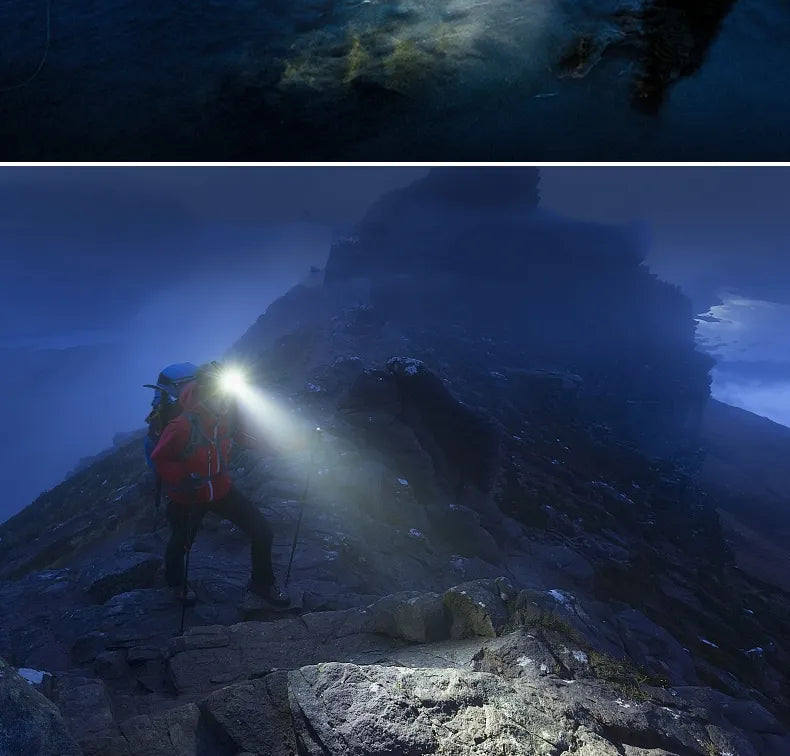 Rechargeable LED Zoom Headlamp Waterproof Outdoor Flashlight