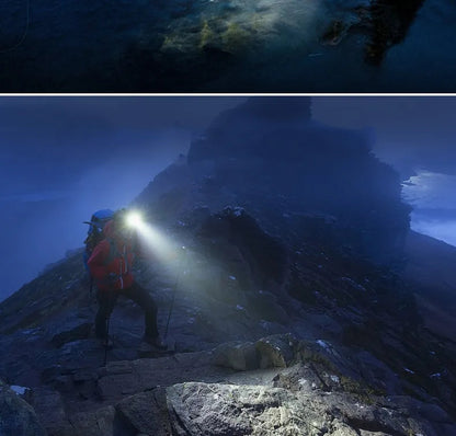 Rechargeable LED Zoom Headlamp Waterproof Outdoor Flashlight