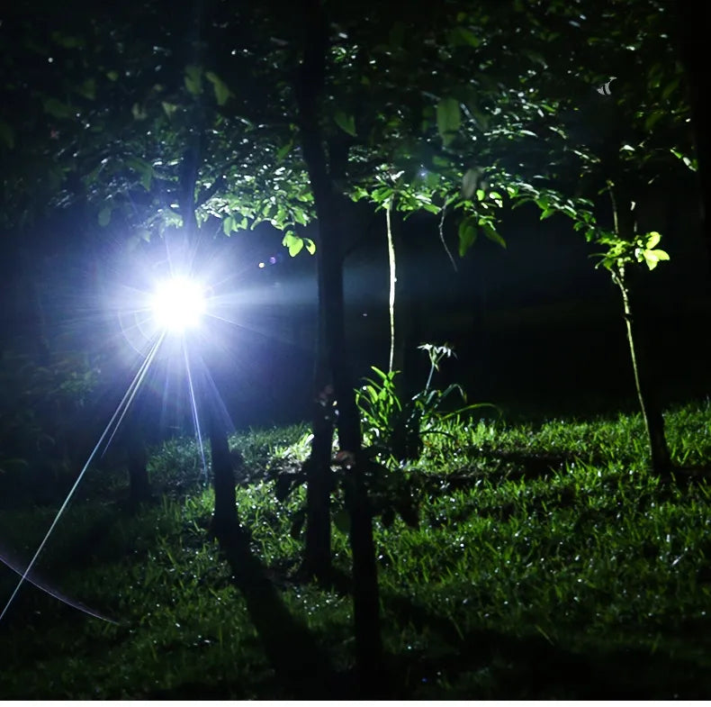 Rechargeable LED Zoom Headlamp Waterproof Outdoor Flashlight