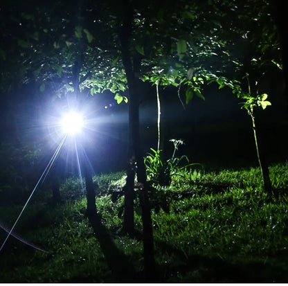 Rechargeable LED Zoom Headlamp Waterproof Outdoor Flashlight