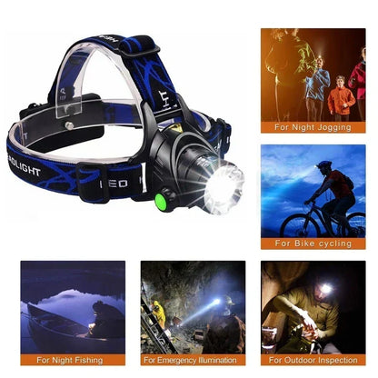 Rechargeable Waterproof LED Head Torch with Adjustable Zoom