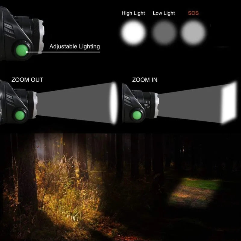 Rechargeable Waterproof LED Head Torch with Adjustable Zoom