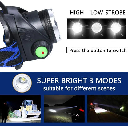 Rechargeable Waterproof LED Head Torch with Adjustable Zoom