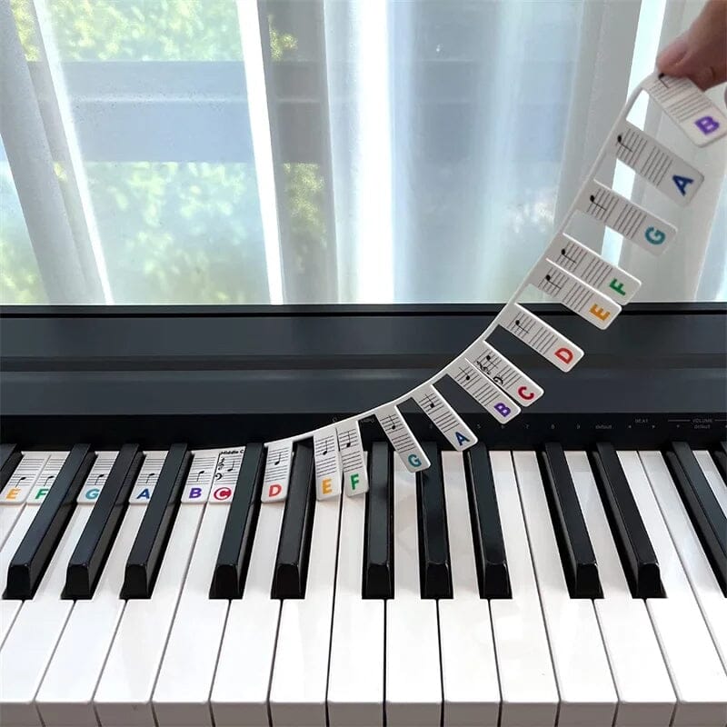 Removable Piano Keyboard Note Labels for 88 Key Keyboards