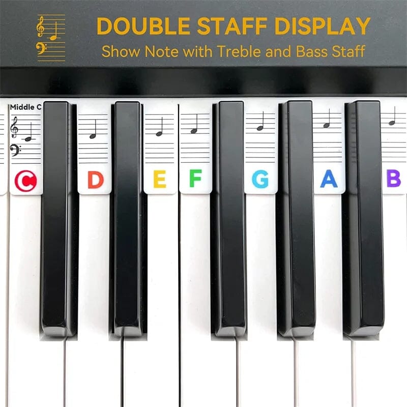 Removable Piano Keyboard Note Labels for 88 Key Keyboards
