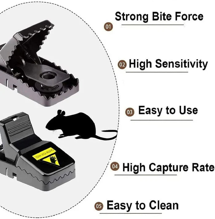 Reusable Heavy Duty Mouse Traps Set for Indoor and Outdoor Use