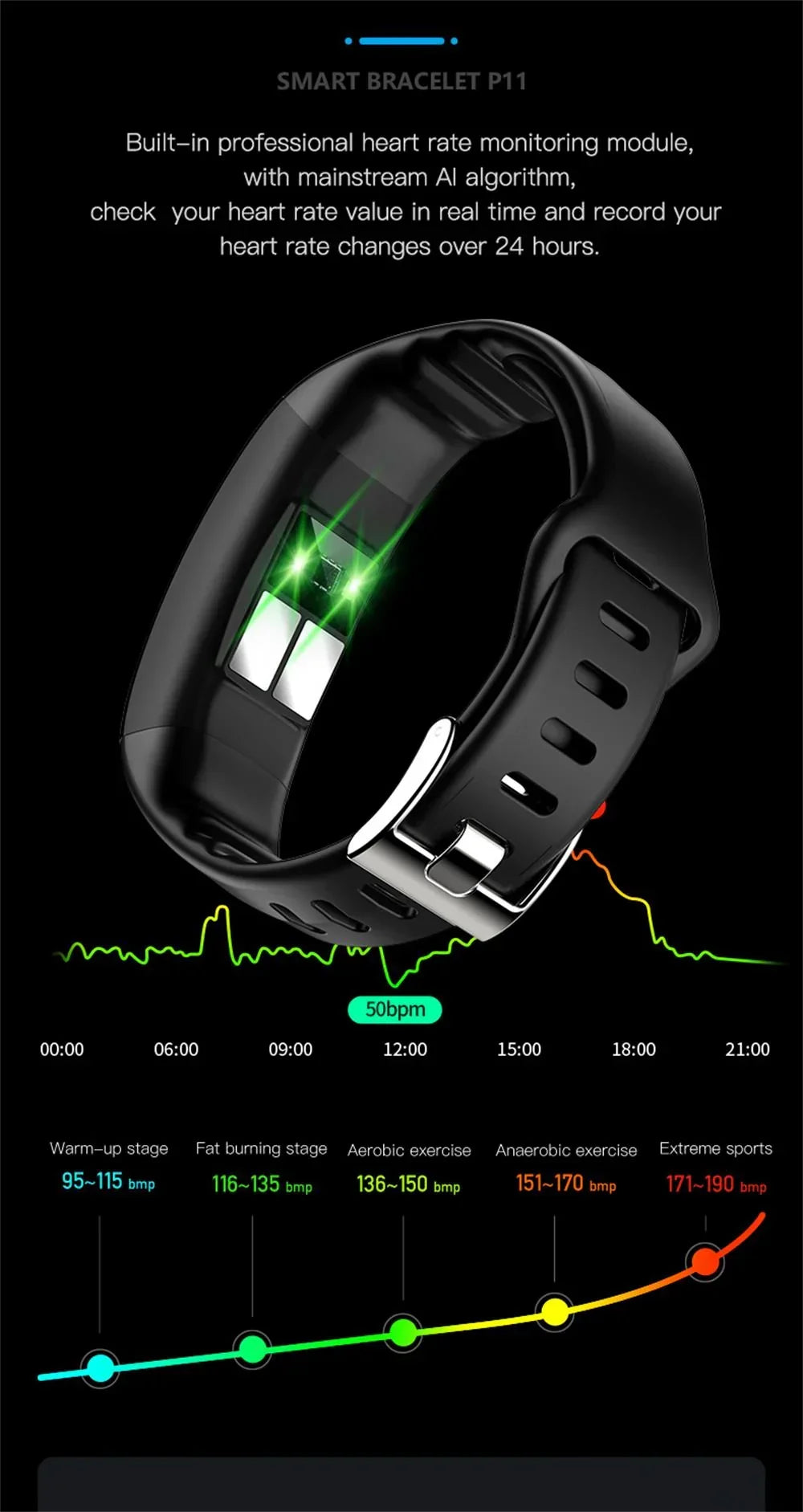 Smart Fitness Tracker Bracelet with Sleep and Activity Monitoring