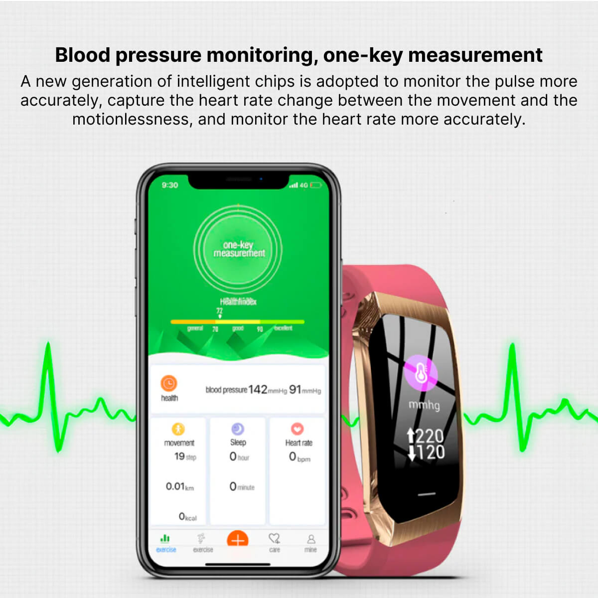 Smart Watch with Heart Rate Blood Pressure and Activity Tracking