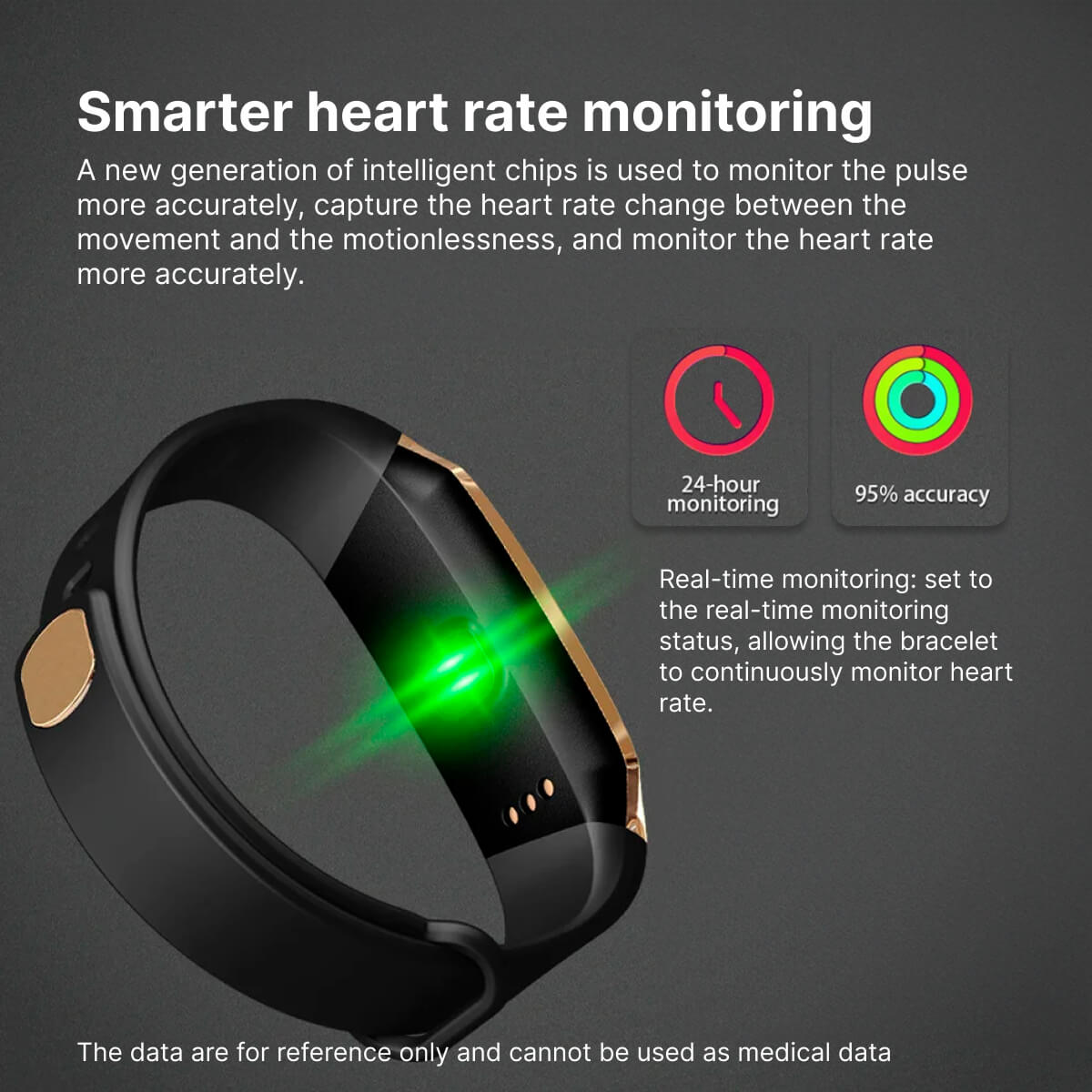 Smart Watch with Heart Rate Blood Pressure and Activity Tracking