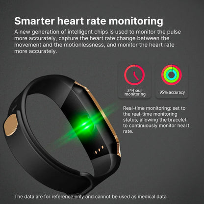 Smart Watch with Heart Rate Blood Pressure and Activity Tracking