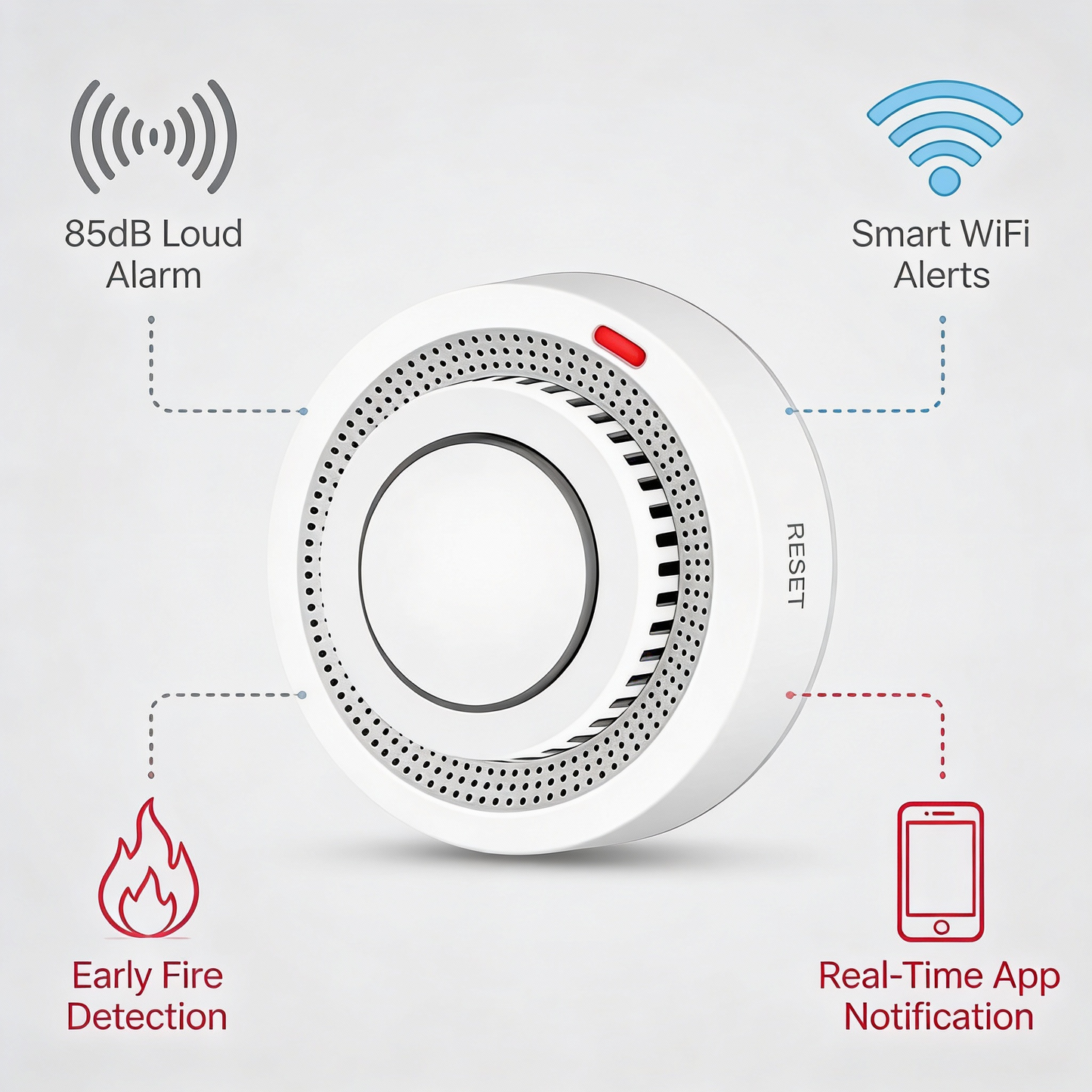 Smart WiFi Smoke Detector Fire Alarm 85dB