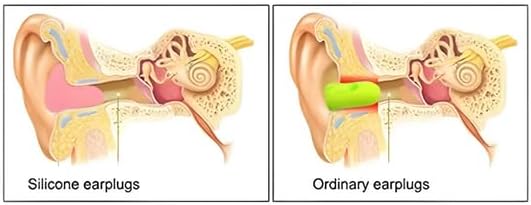 Soft Noise Reduction Earplugs for Sleep Travel