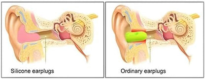 Soft Noise Reduction Earplugs for Sleep Travel