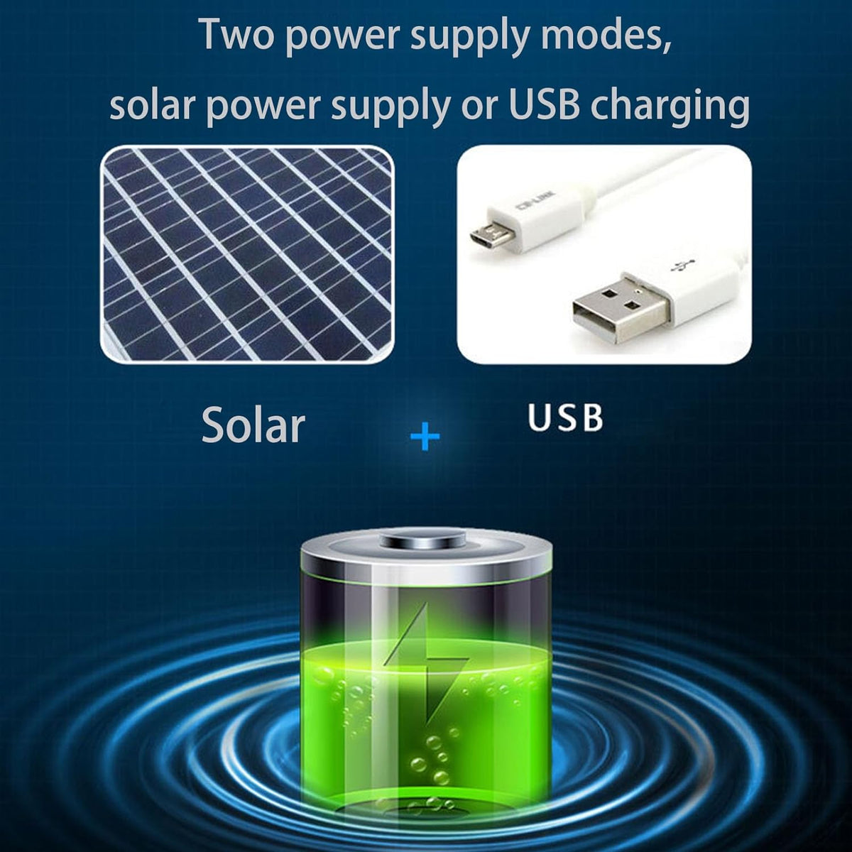 Solar Powered Cooling Fan Sun Hat with USB Charging