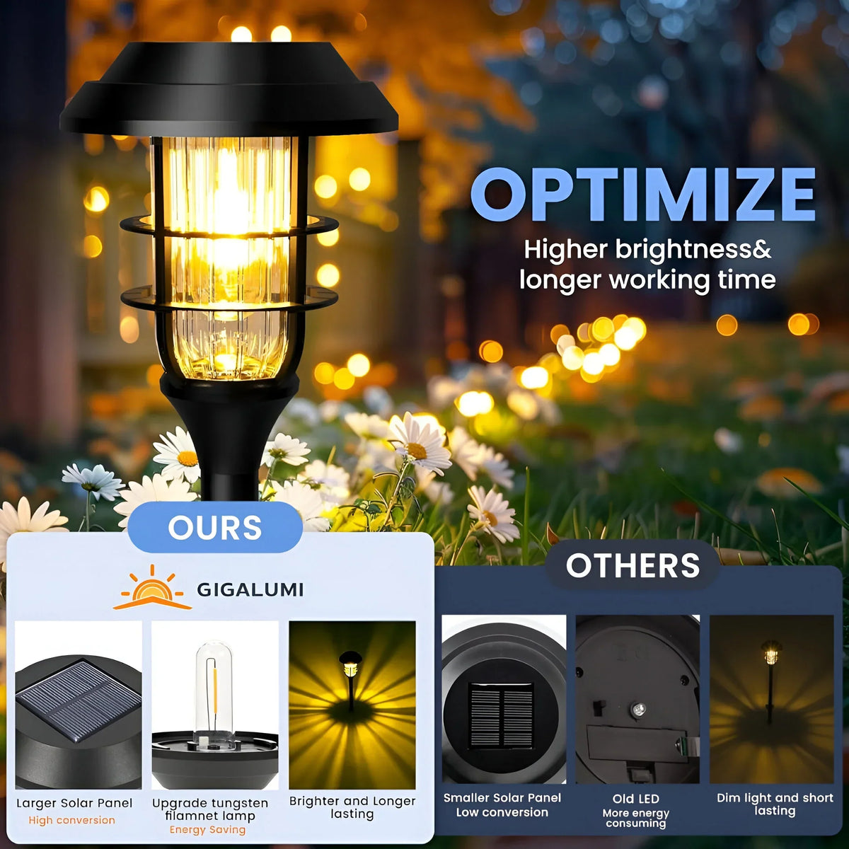 Solar Powered LED Garden Path Lights 6 Pack