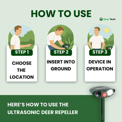 Solar Powered Ultrasonic Animal Repeller with Motion Sensor