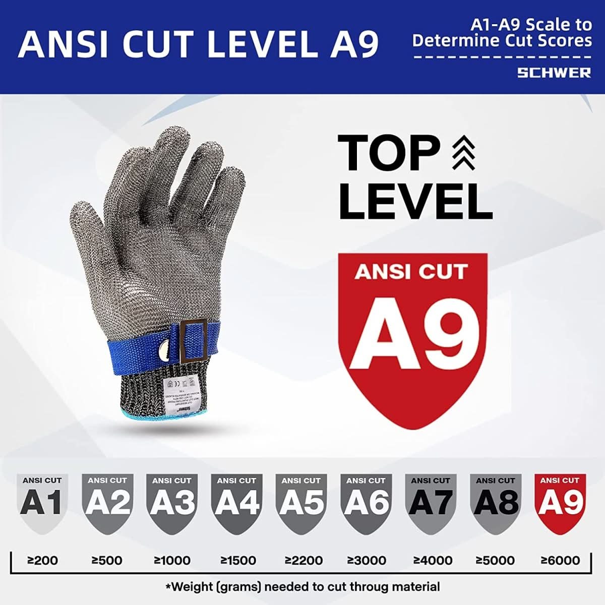 Stainless Steel Cut Resistant Safety Gloves Heavy Duty Hand Protection