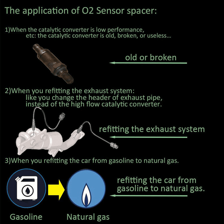Stainless Steel O2 Sensor Spacer Adapter M18 x 1.5