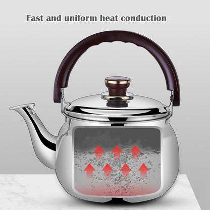 Stainless Steel Whistling Tea Kettle Thick Bottom
