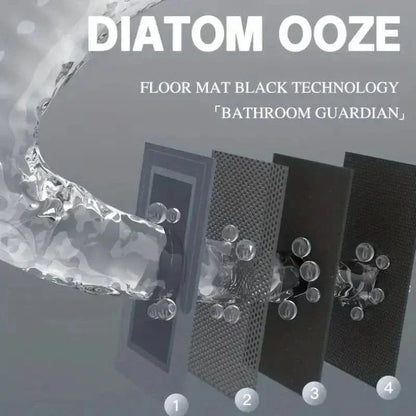 Super Absorbent Non Slip Bathroom Mat