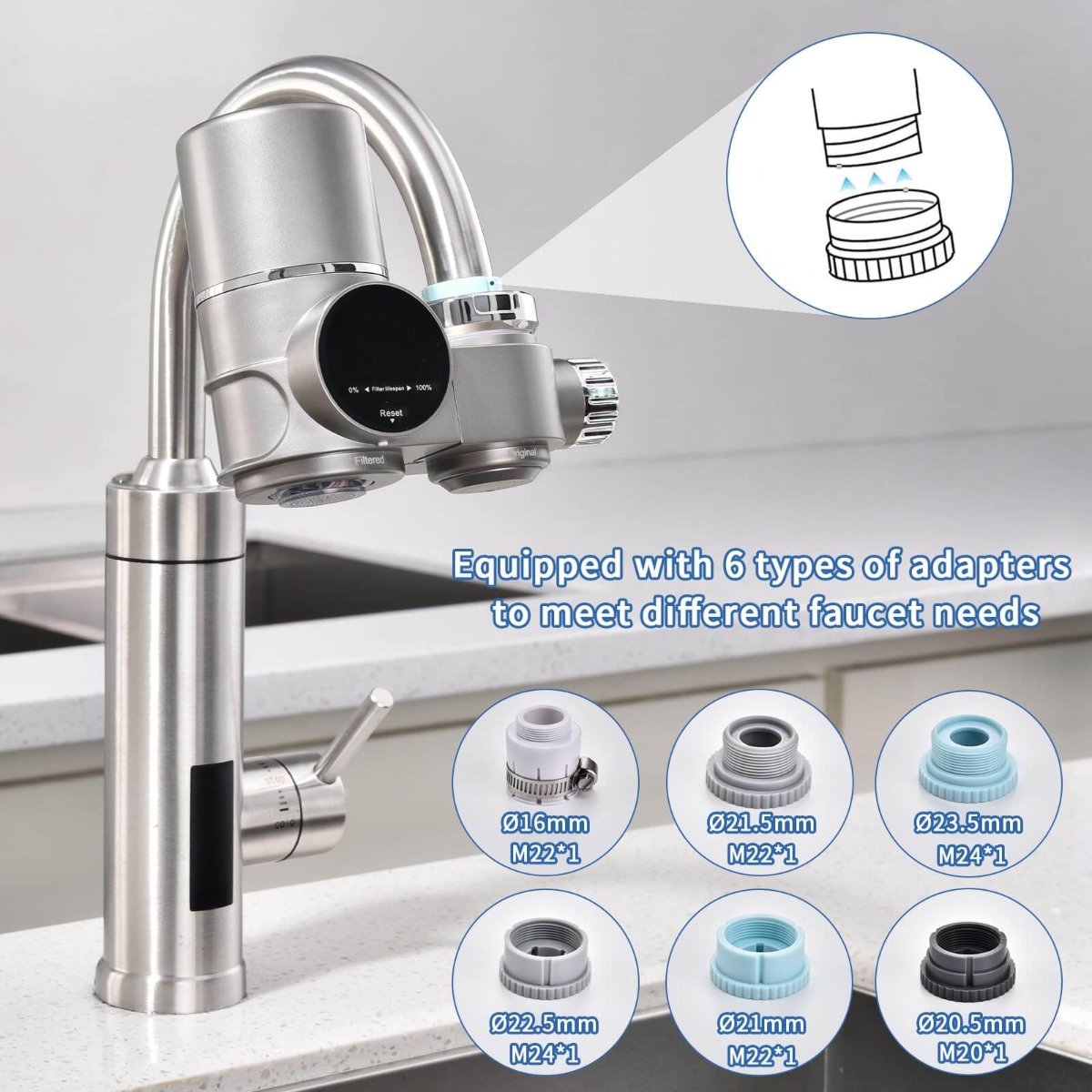 Tap Water Filter with LED Display and Advanced Multi-Layer Filtration