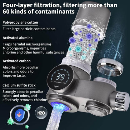Tap Water Filter with LED Display and Advanced Multi-Layer Filtration