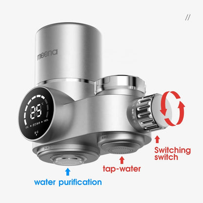 Tap Water Filter with LED Display and Advanced Multi-Layer Filtration