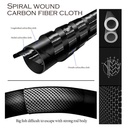 Telescopic Carbon Fiber Fishing Rod