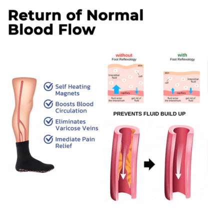 Tourmaline Self Heating Acupressure Wellness Socks