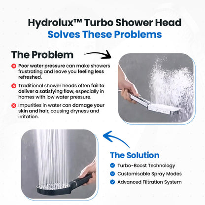 Turbo High Pressure Filter Shower Head