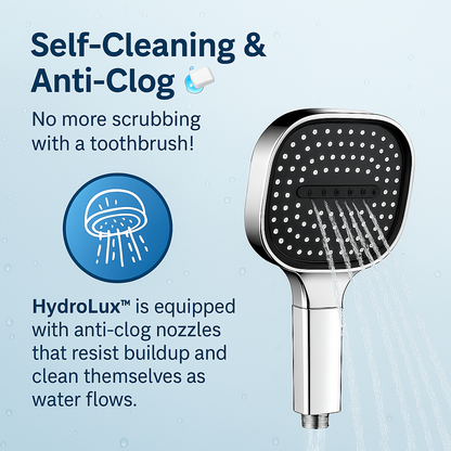 Turbo High Pressure Filter Shower Head