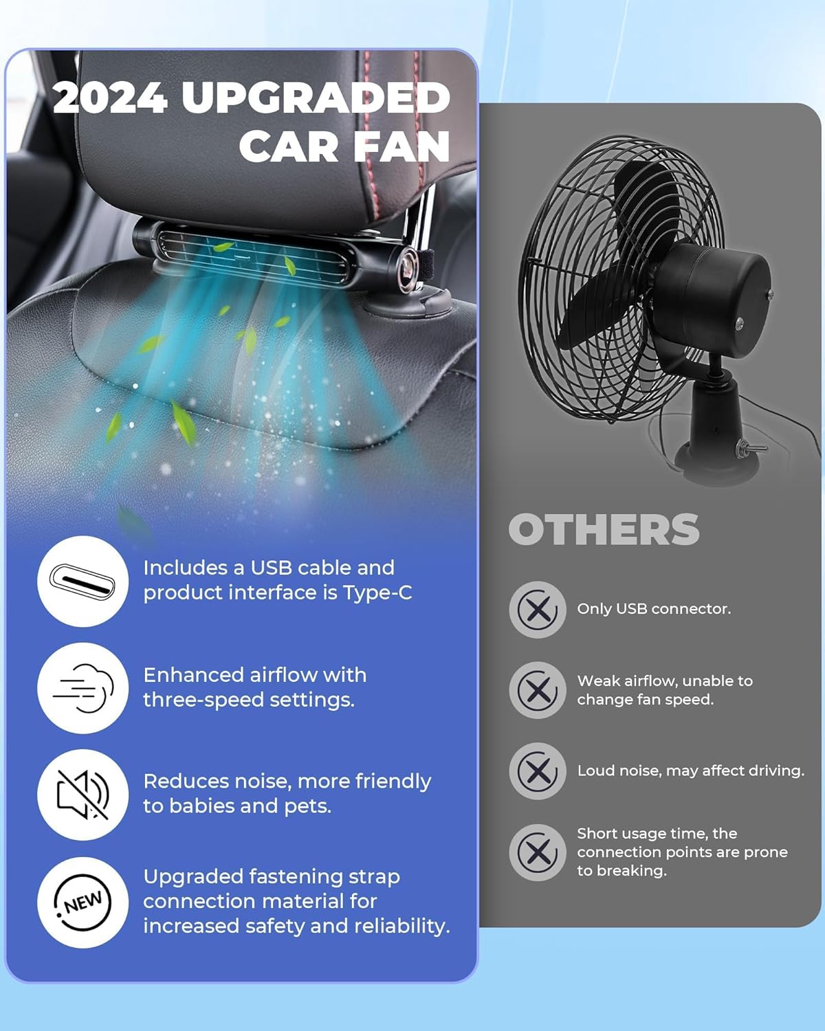 USB Headrest Car Cooling Fan 2 Pack Three Speed