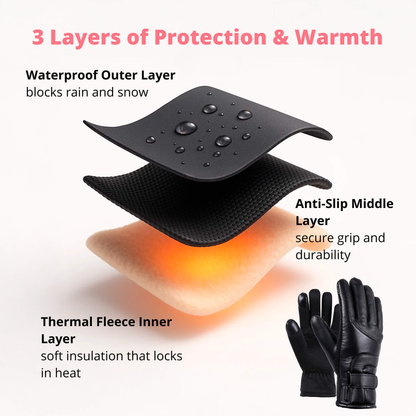 USB Rechargeable Heated Winter Gloves for Women with Touchscreen Protection